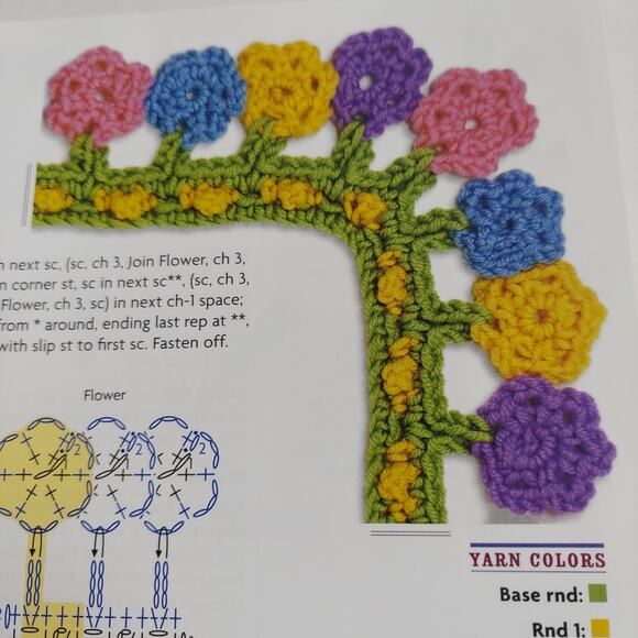 Around the Corner Crochet Borders: 150 Colorful, Creative Edging Designs - GOOD - Picture 11 of 13
